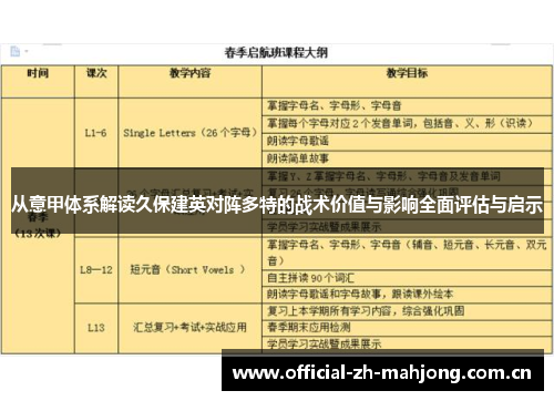 从意甲体系解读久保建英对阵多特的战术价值与影响全面评估与启示