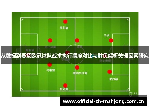 从数据到赛场欧冠球队战术执行精度对比与胜负解析关键因素研究