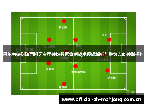 巴尔韦德对阵西班牙意甲关键数据背后战术逻辑解析与胜负走向关联探讨